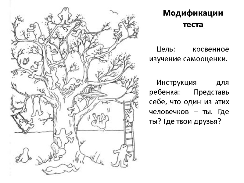 Модификации теста Цель: косвенное изучение самооценки.  Инструкция для ребенка: Представь себе, что один